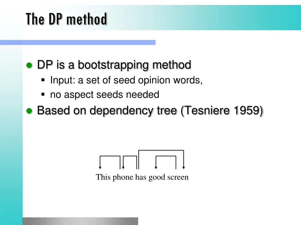 the dp method