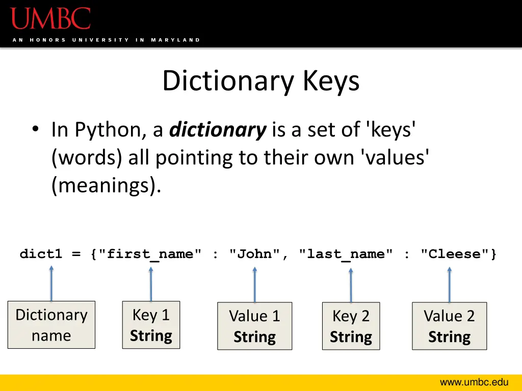 dictionary keys