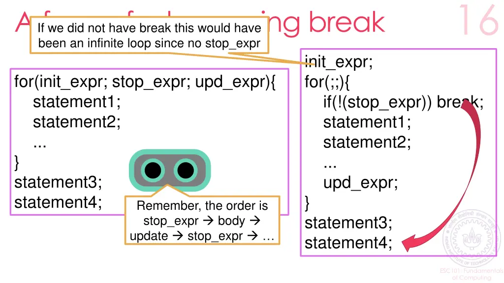 a fancy for loop using break if we did not have