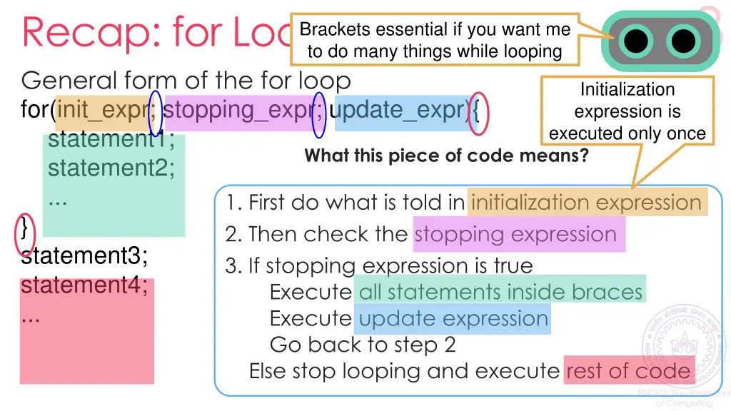 recap for loop general form of the for loop