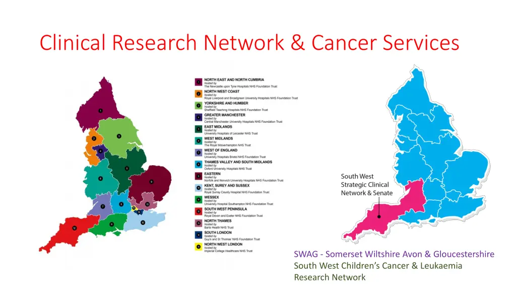 clinical research network cancer services