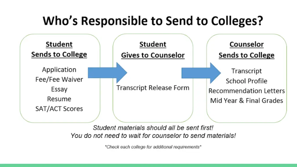 slide11