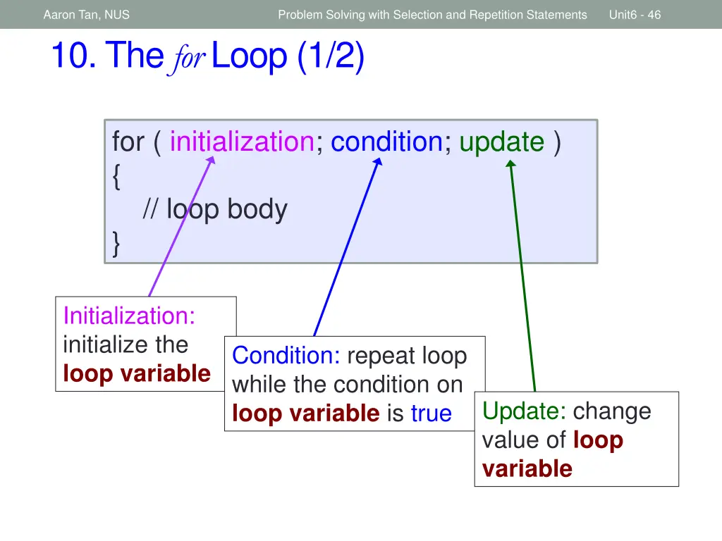 aaron tan nus 10 the for loop 1 2