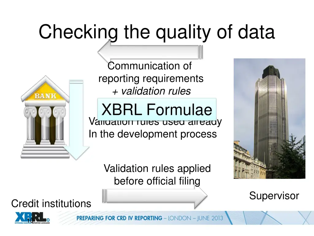 checking the quality of data