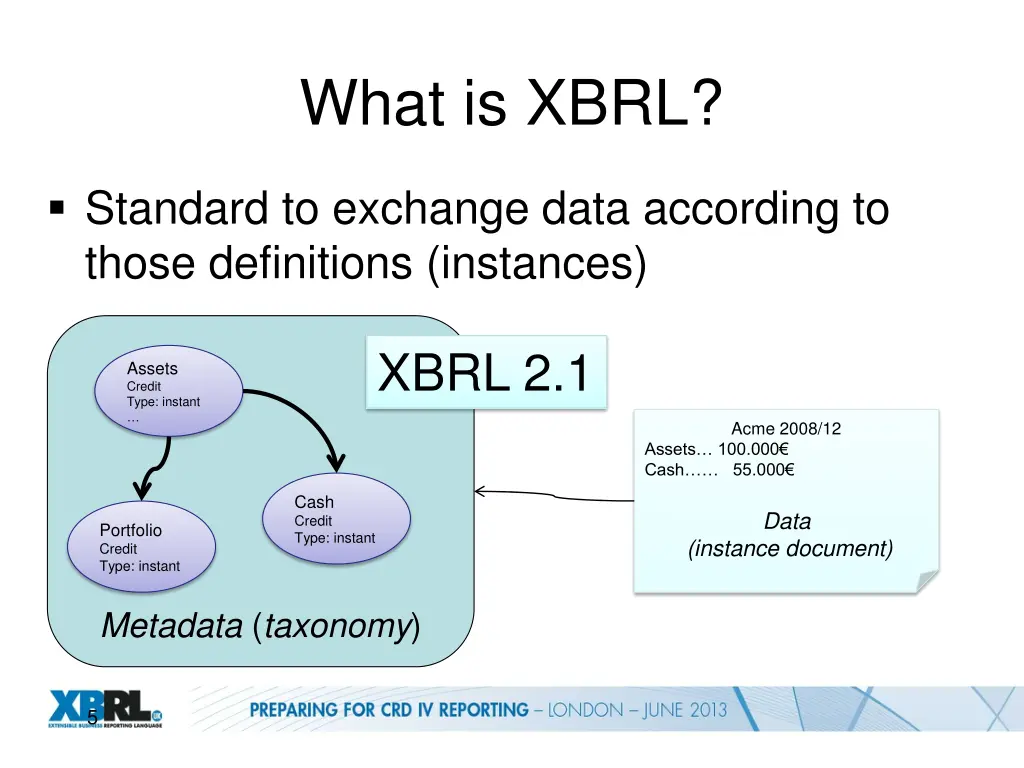 what is xbrl 2
