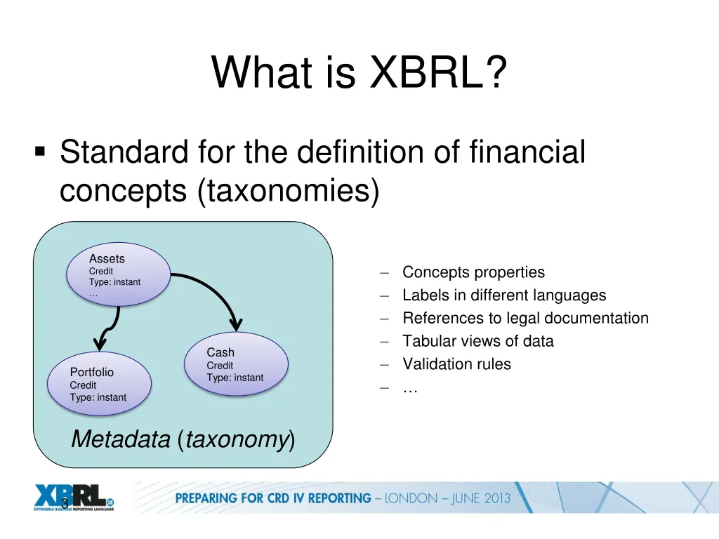 what is xbrl