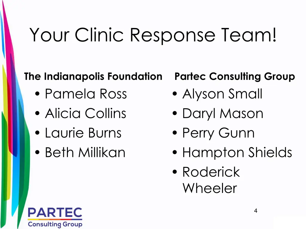 your clinic response team