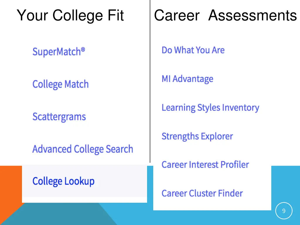 your college fit