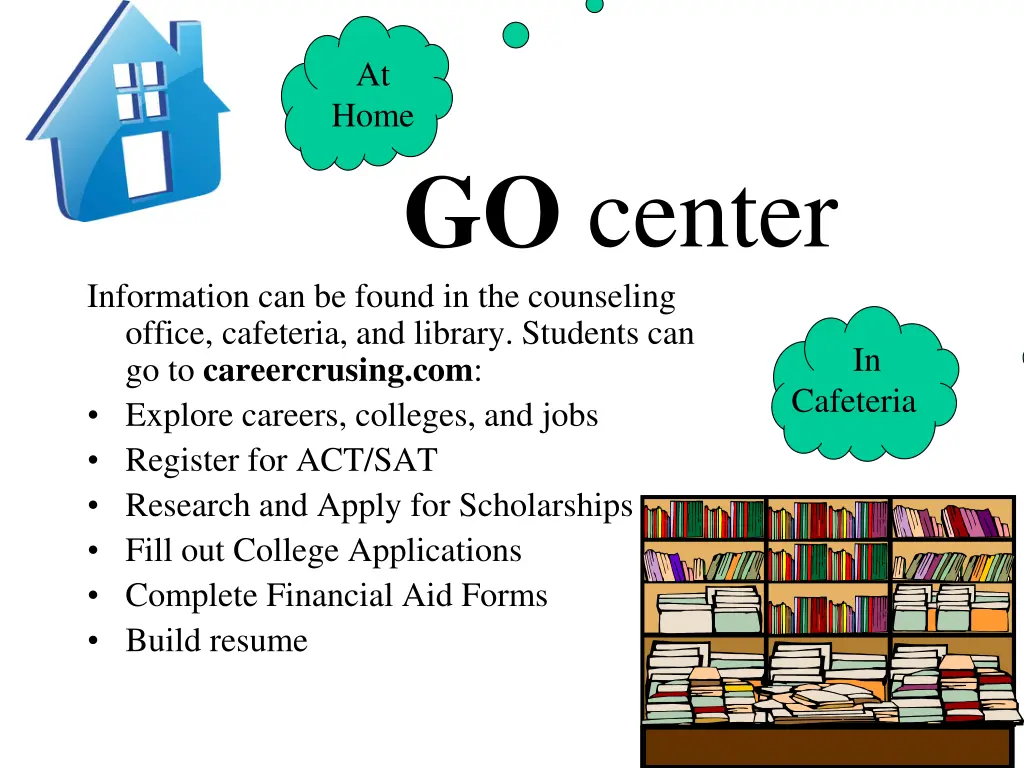 slide28