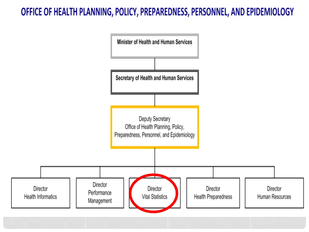 slide4