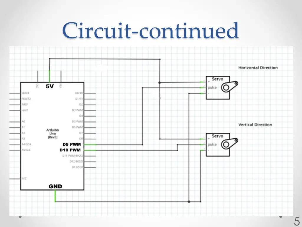 circuit continued