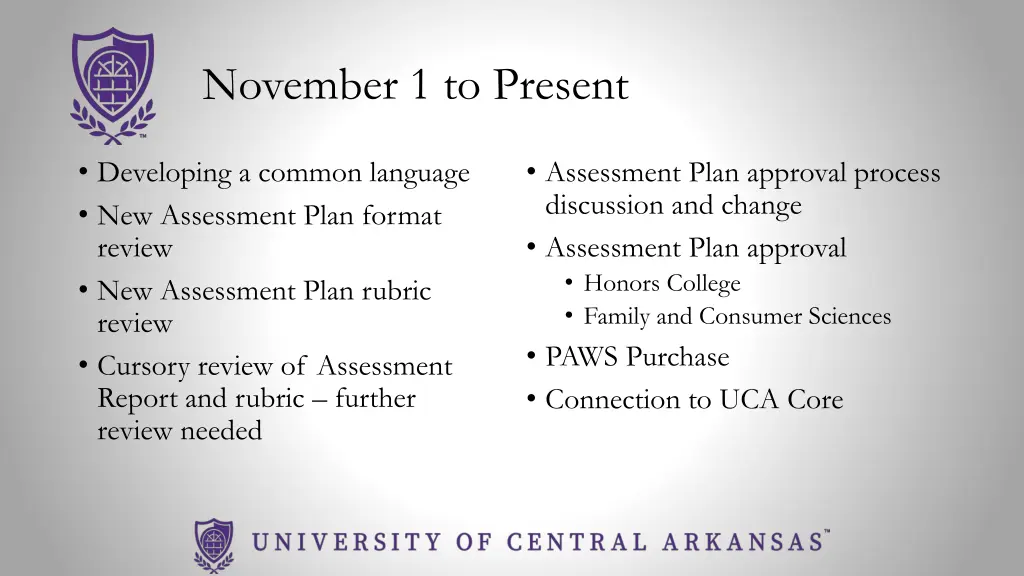 november 1 to present