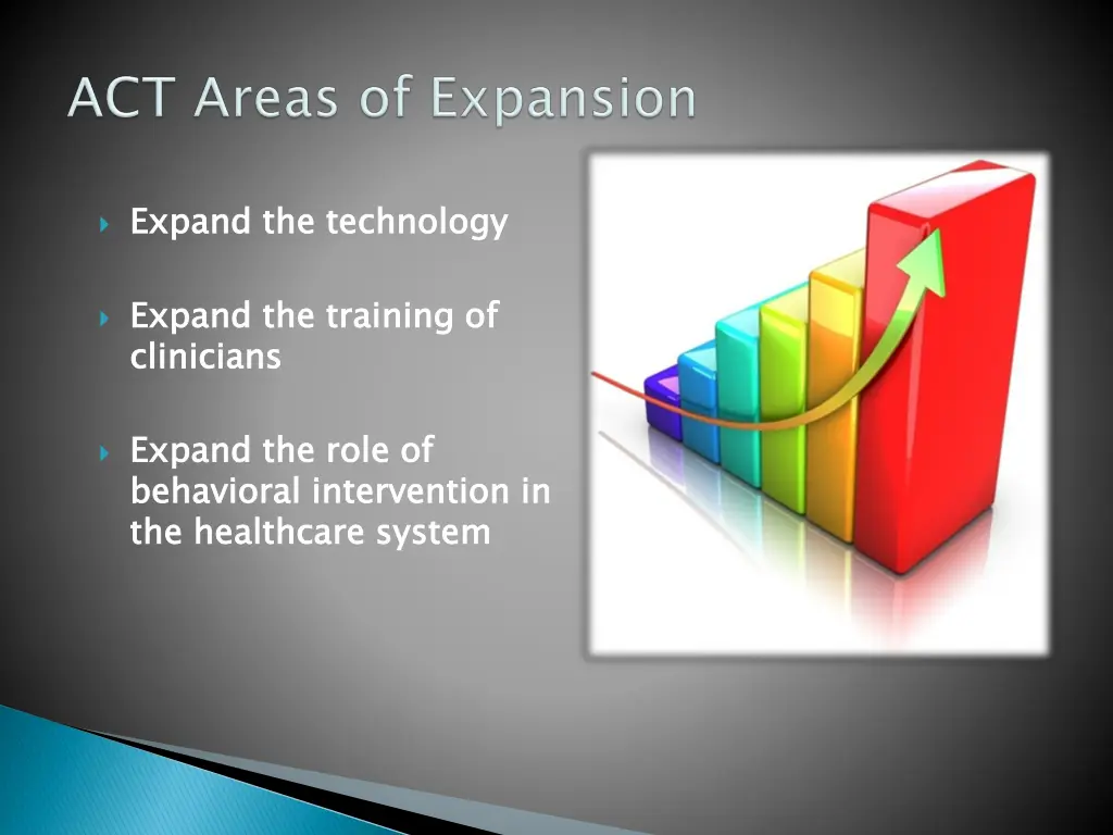 expand the technology