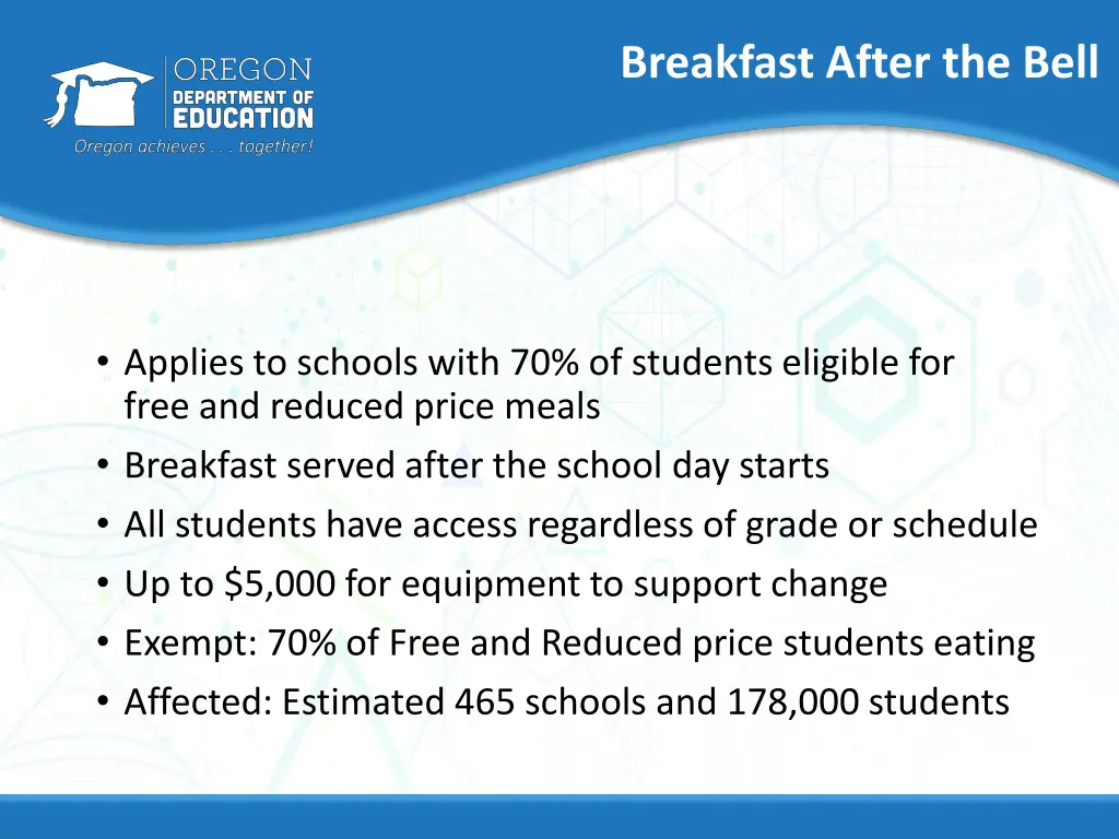 breakfast after the bell