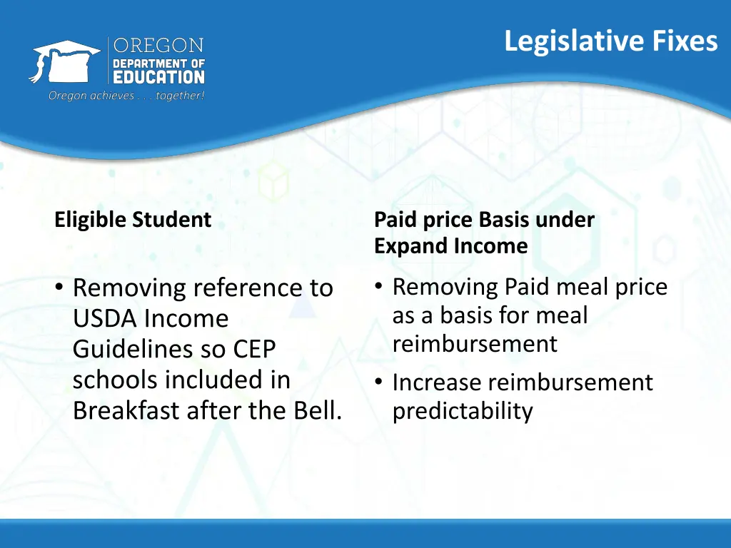 legislative fixes