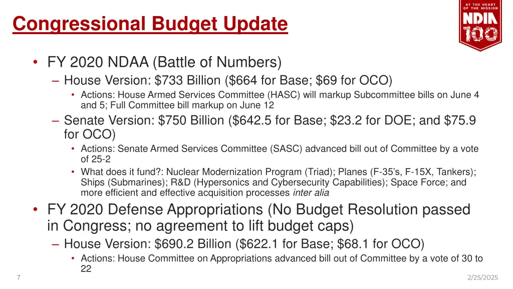 congressional budget update