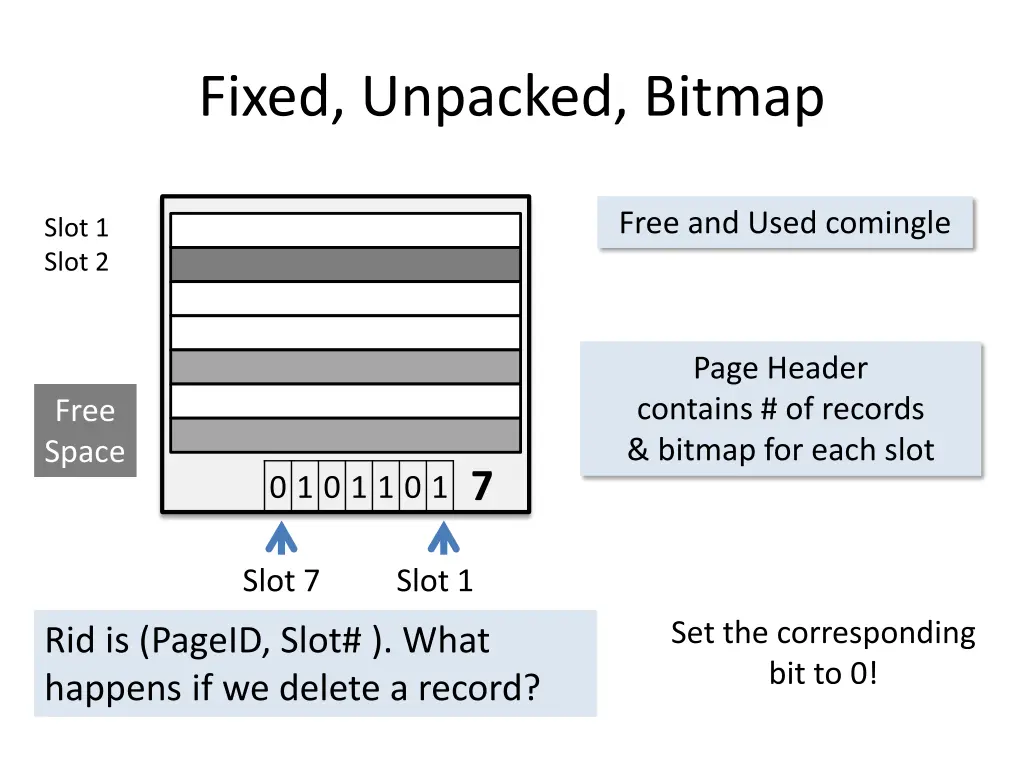 fixed unpacked bitmap
