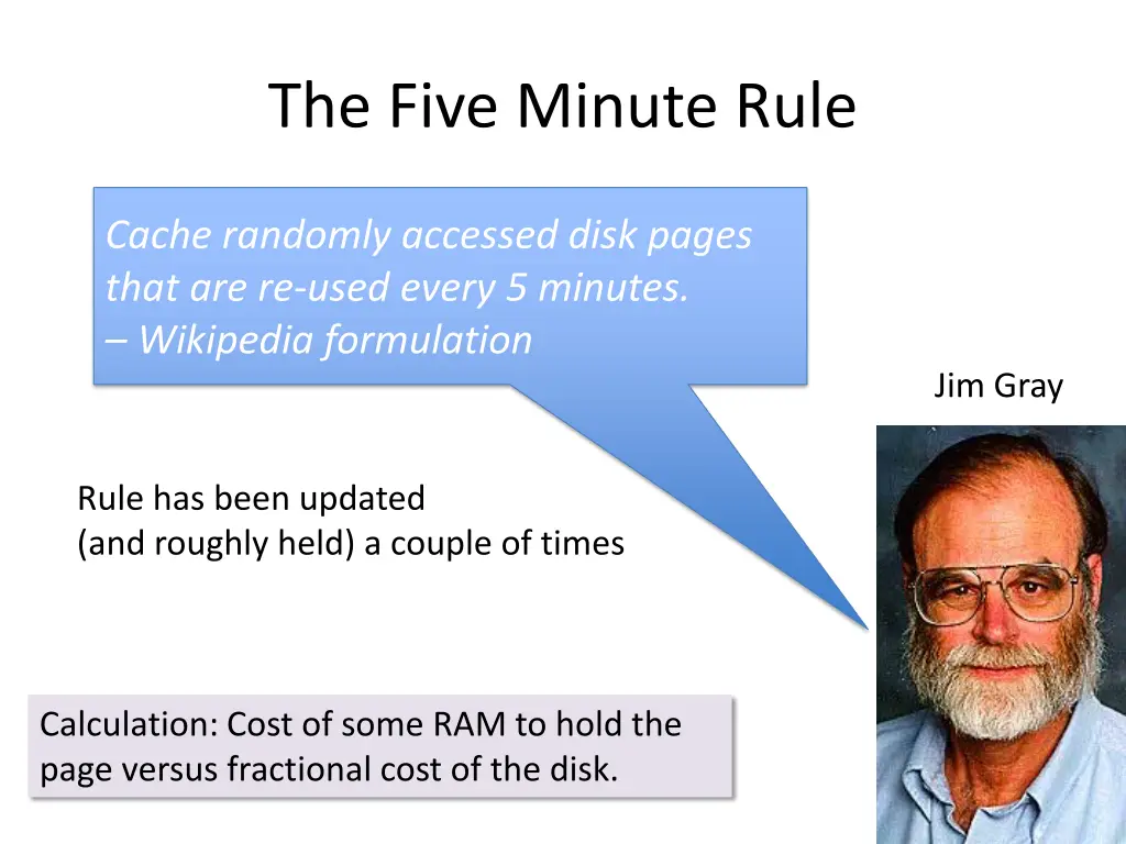 the five minute rule
