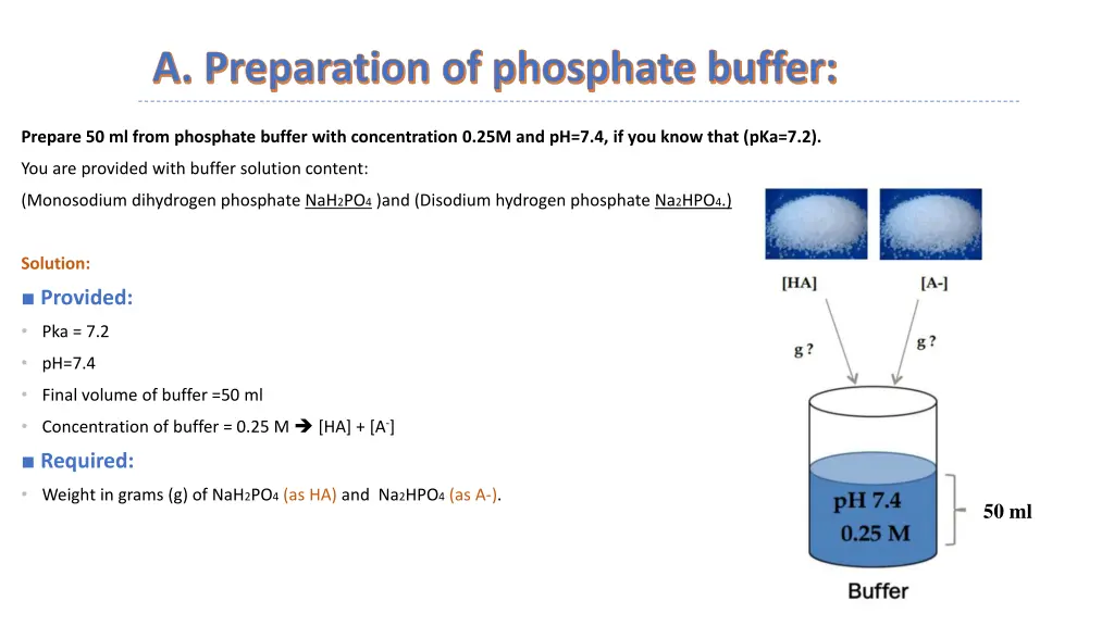 a preparation of phosphate buffer