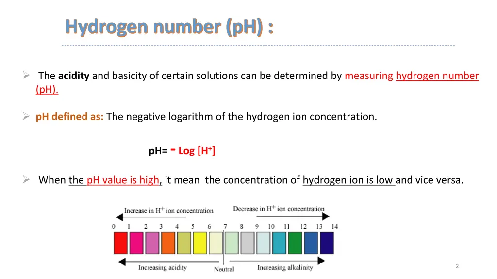 hydrogen number ph