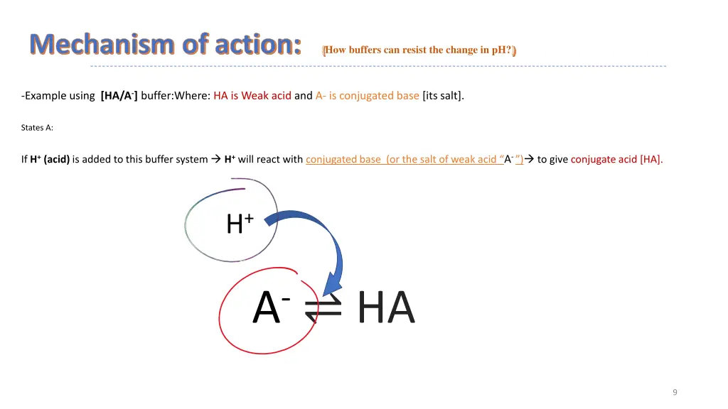 mechanism of action how buffers can resist