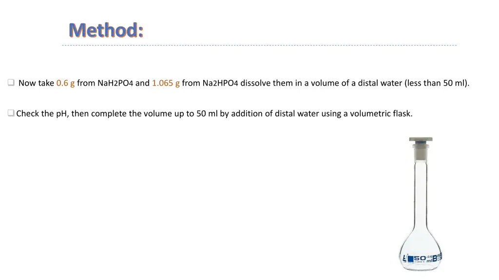 method