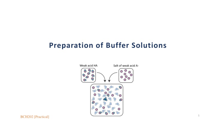 preparation of buffer solutions