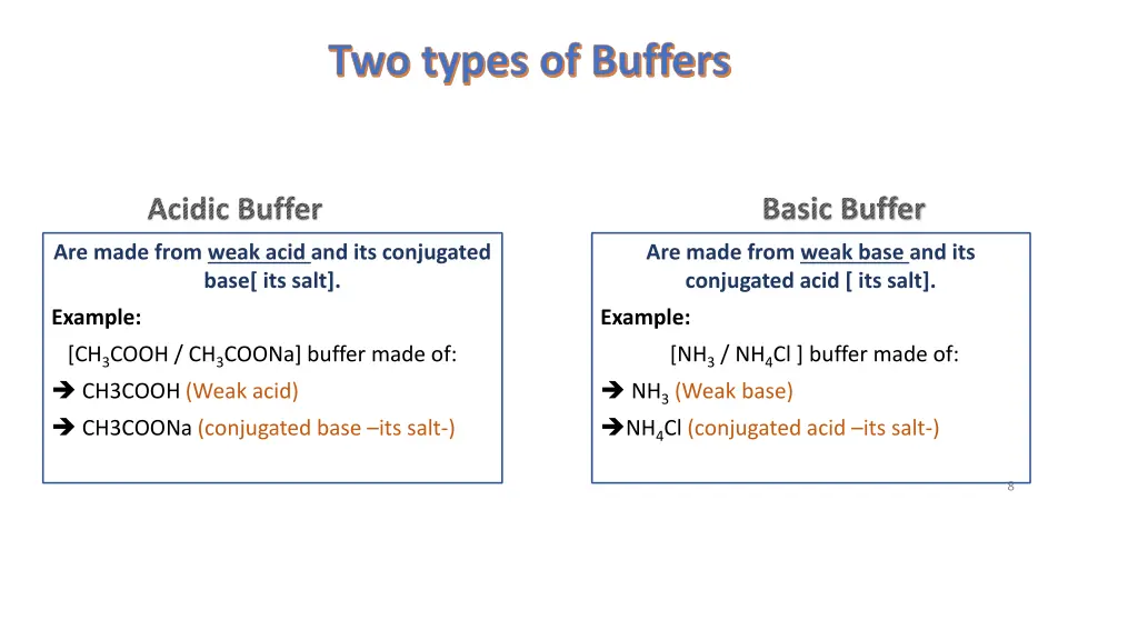 two types of buffers