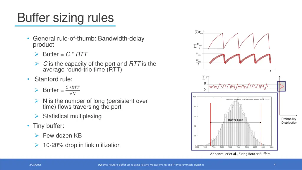 buffer sizing rules