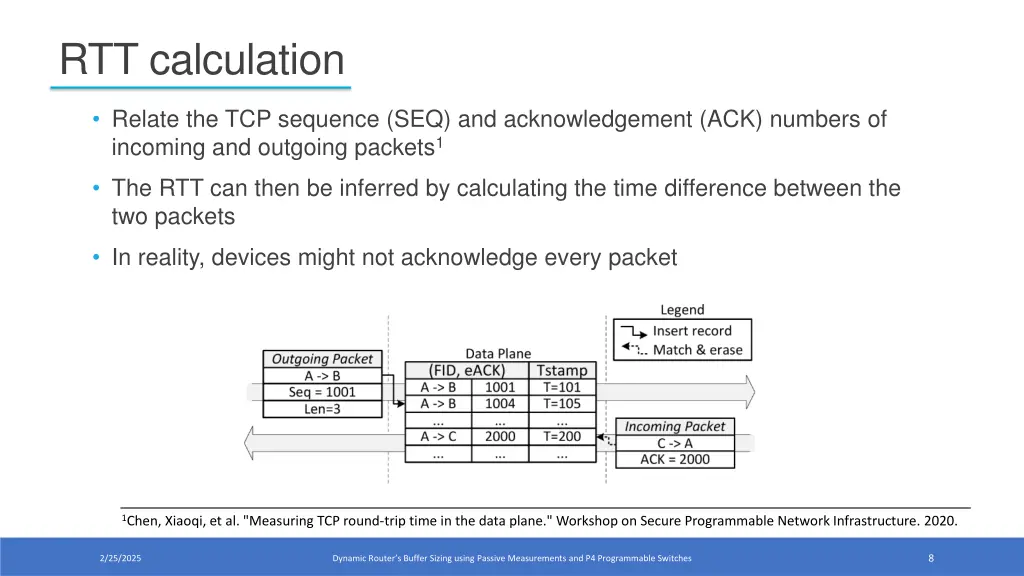 rtt calculation