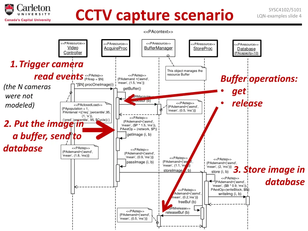 cctv capture scenario