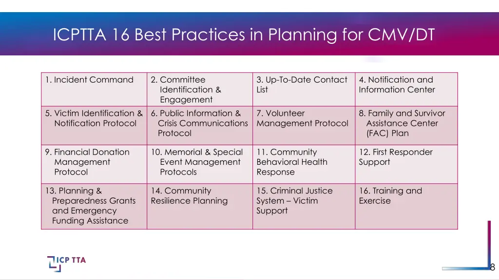 icptta 16 best practices in planning for cmv dt