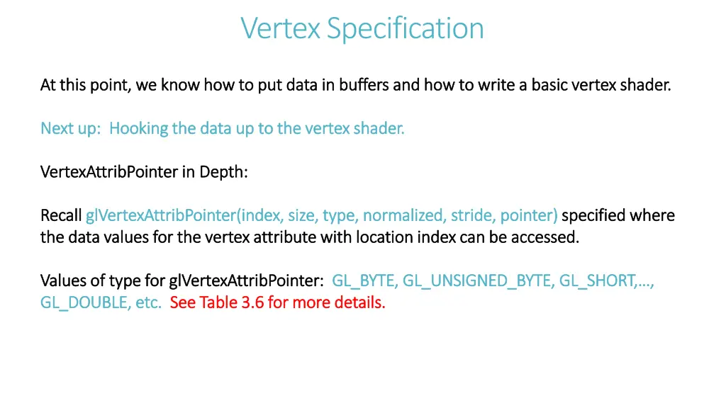 vertex specification