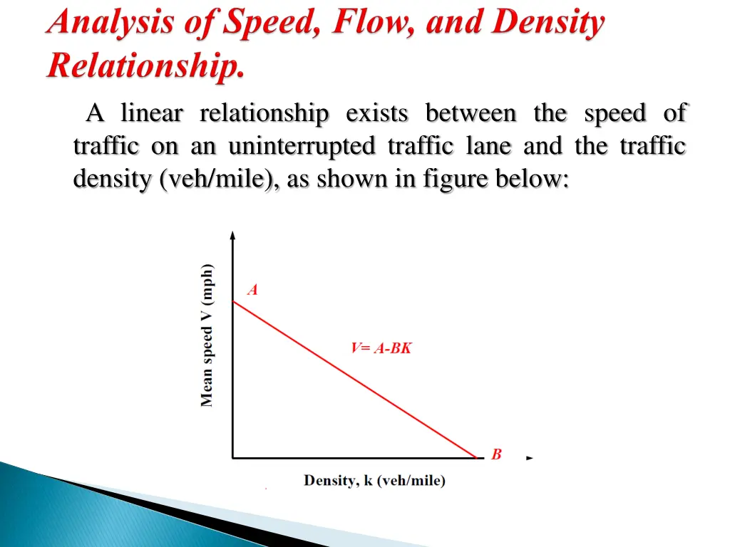 a linear relationship exists between the speed