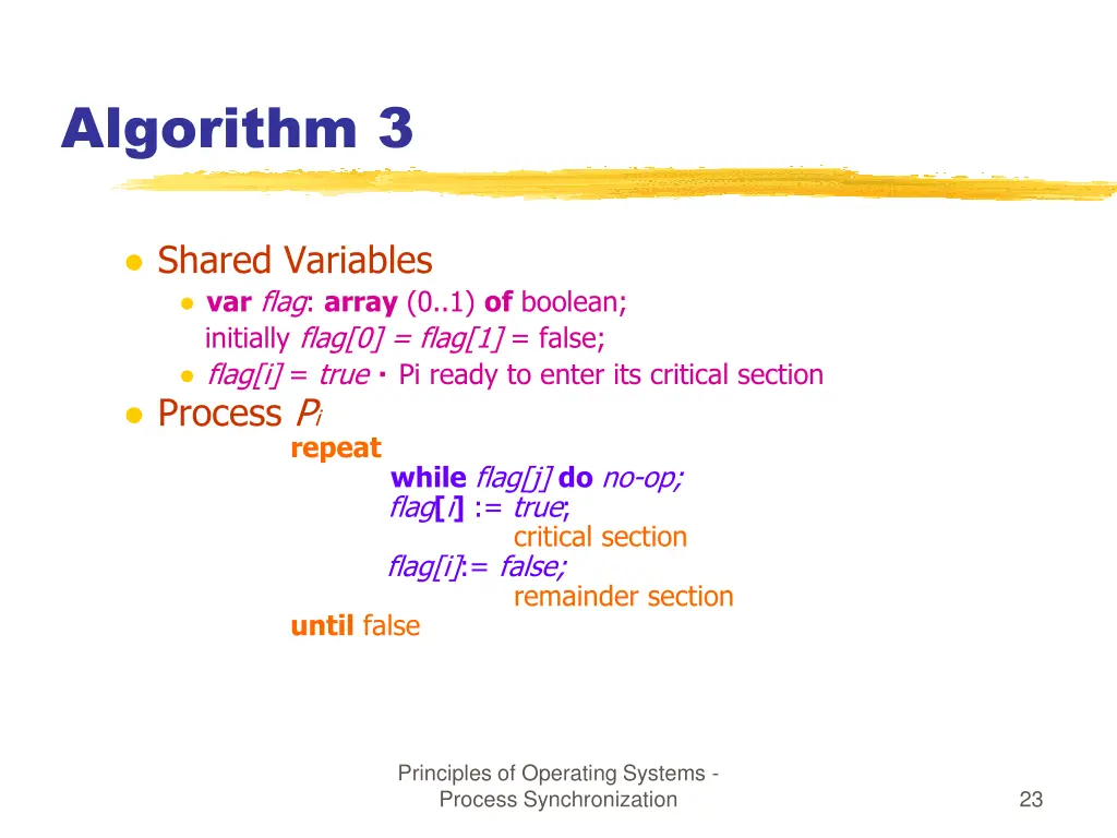 algorithm 3