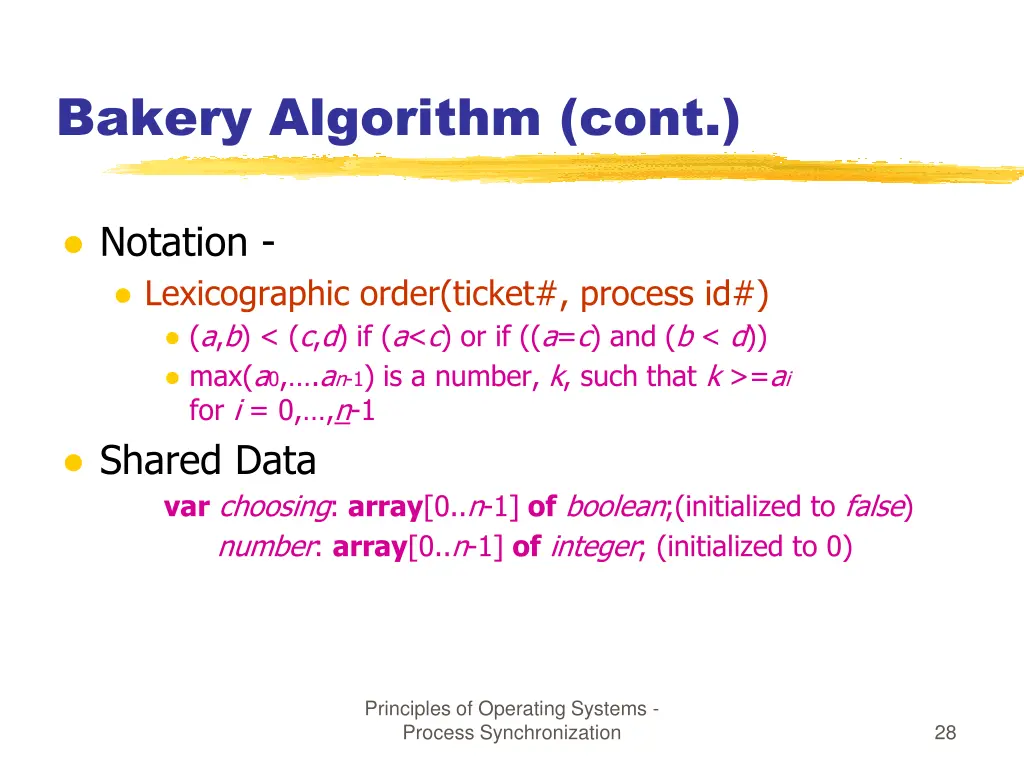 bakery algorithm cont