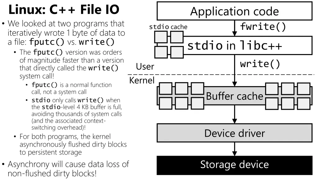 linux c file io we looked at two programs that