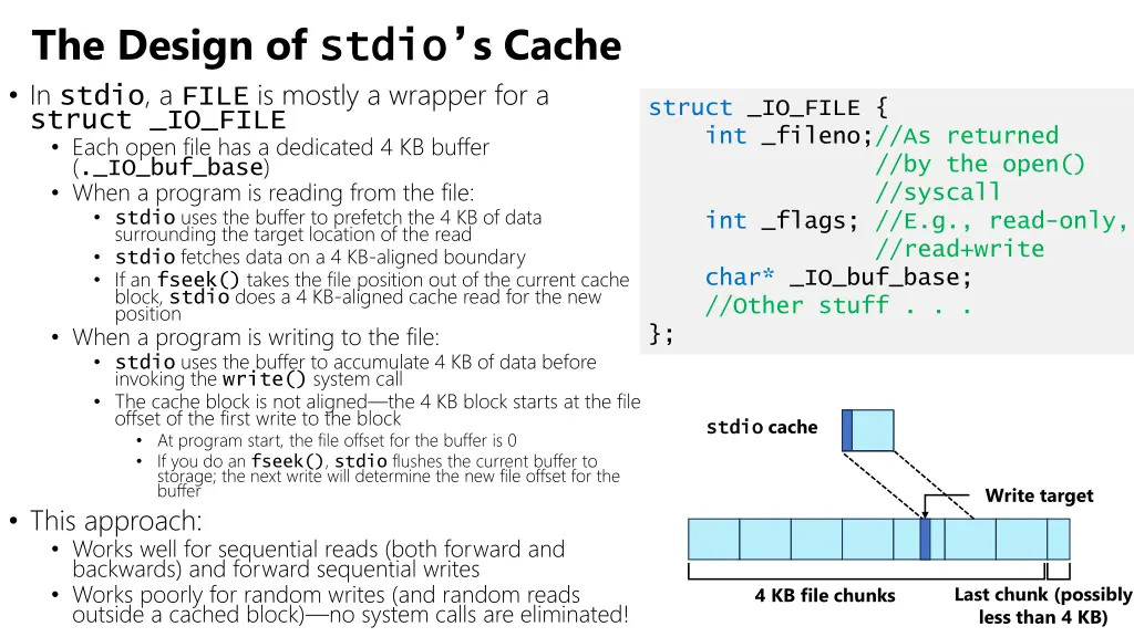 the design of stdio in stdio a file is mostly 1