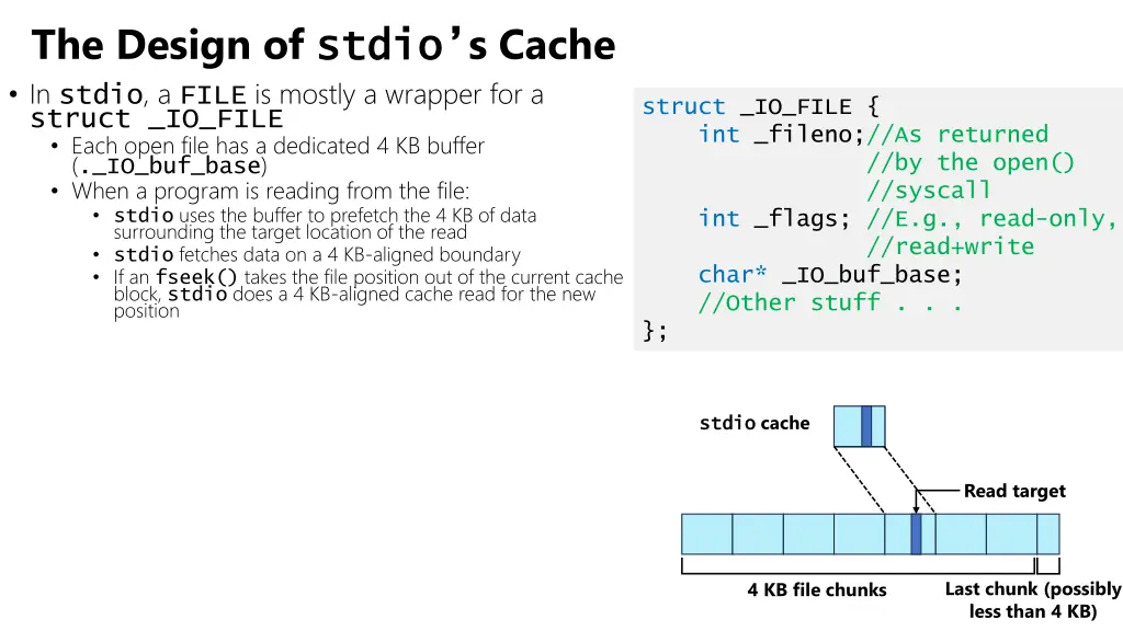 the design of stdio in stdio a file is mostly