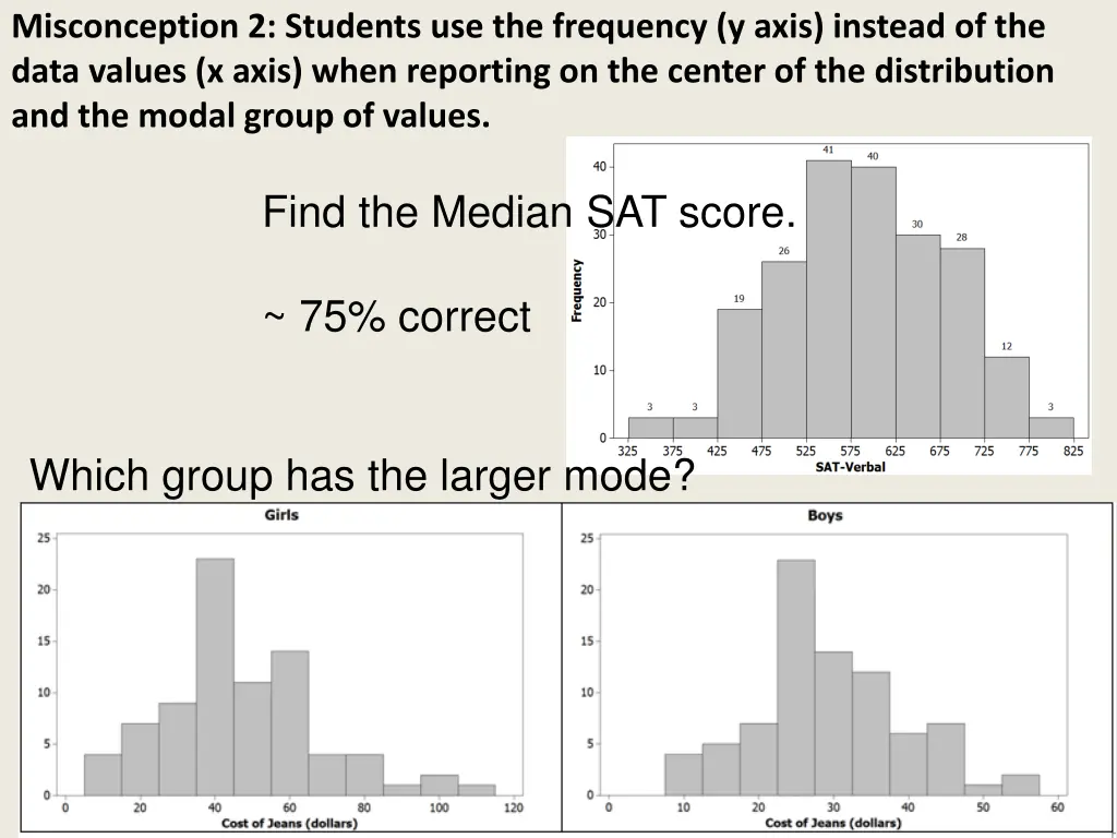 misconception 2 students use the frequency y axis 1