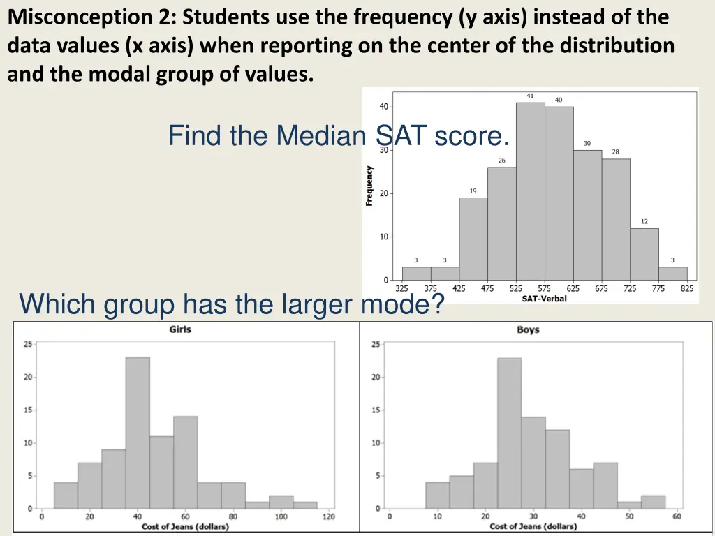 misconception 2 students use the frequency y axis