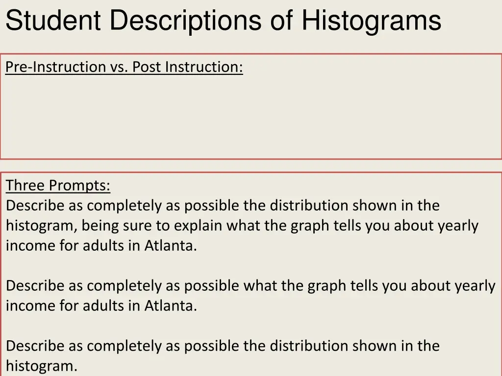 student descriptions of histograms