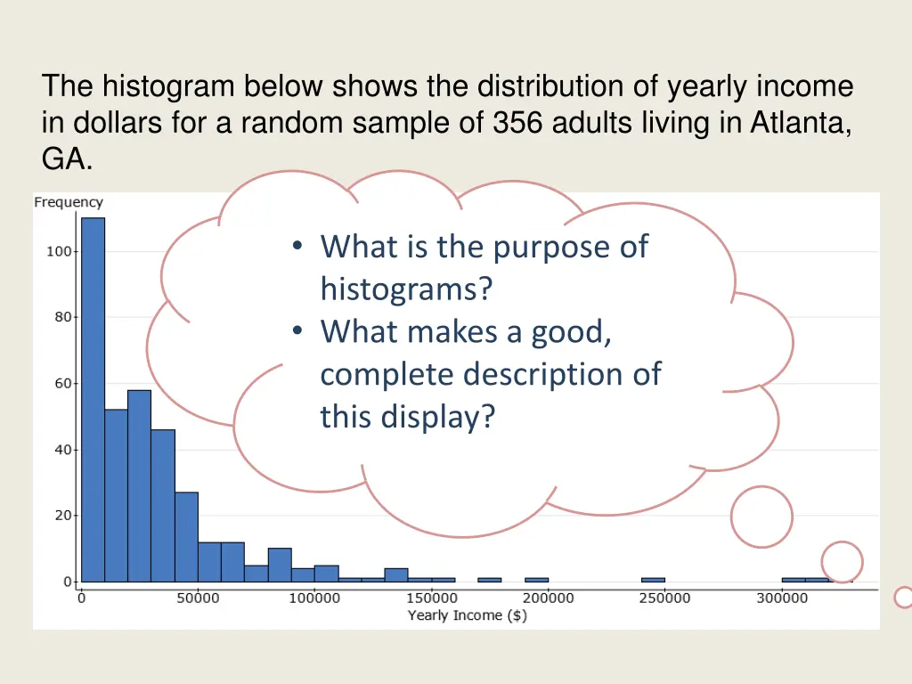 the histogram below shows the distribution 1