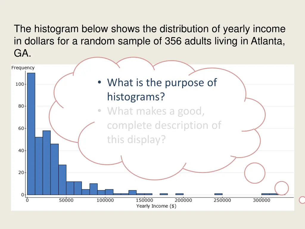 the histogram below shows the distribution 3