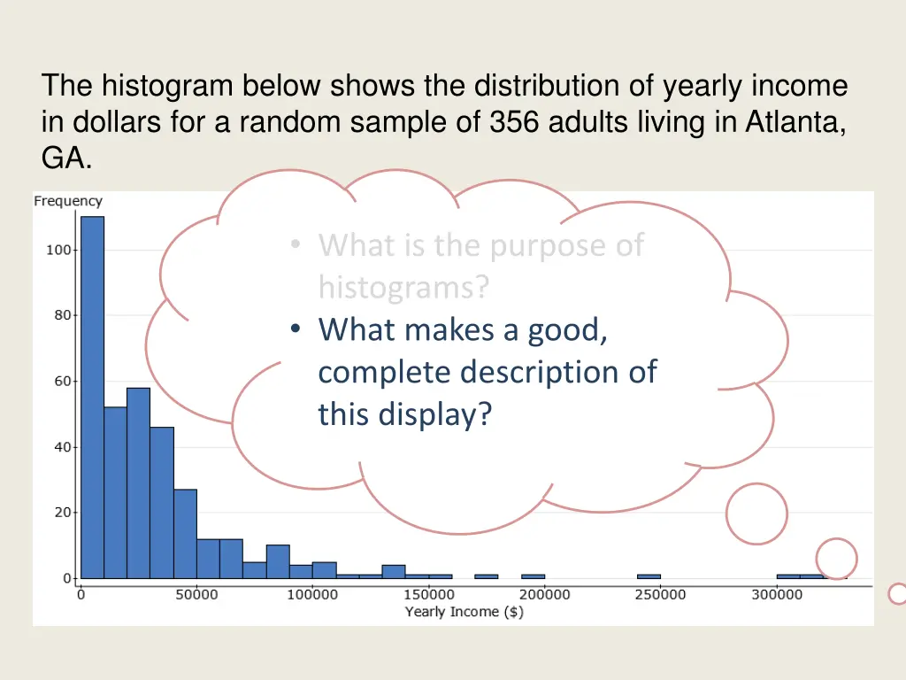 the histogram below shows the distribution 4