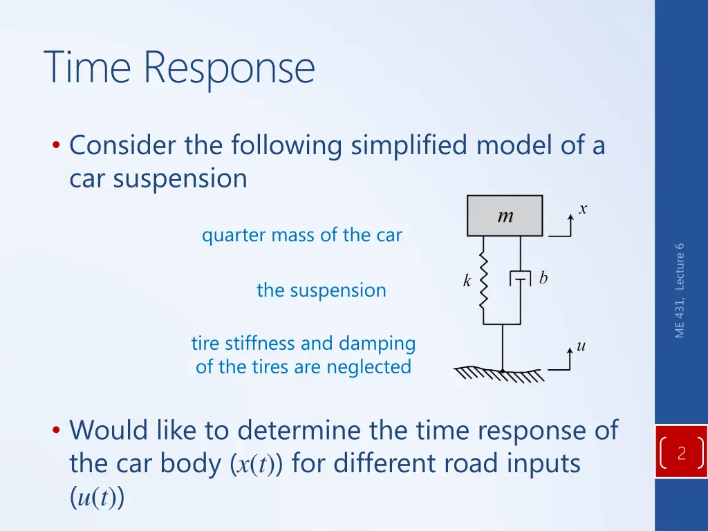 time response