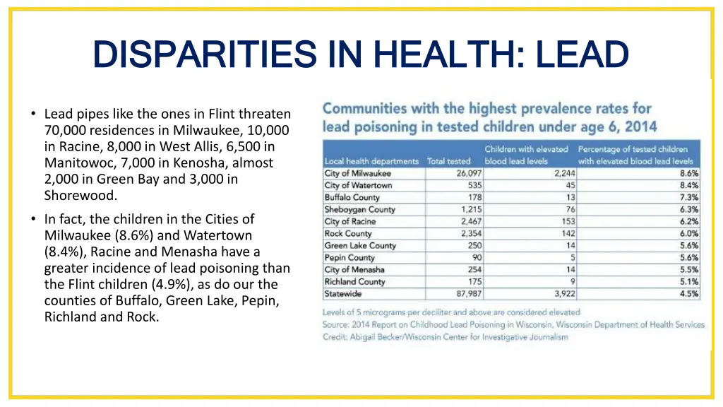 disparities in health lead disparities in health