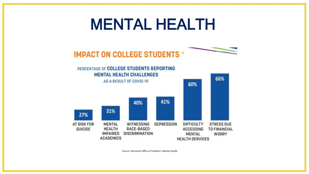 mental health mental health 1