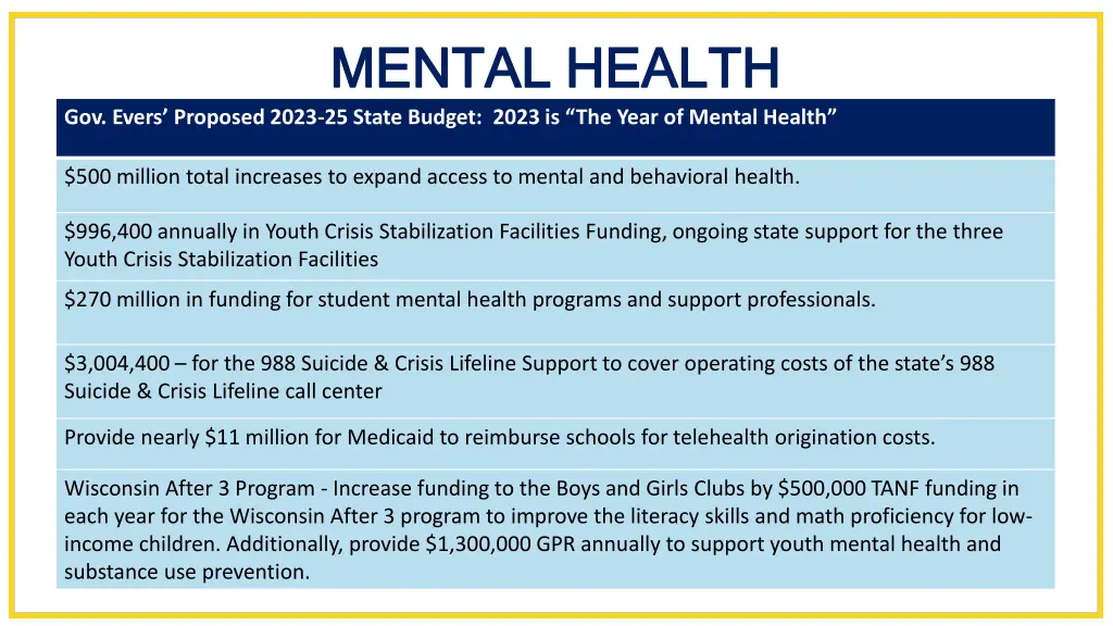 mental health mental health 2