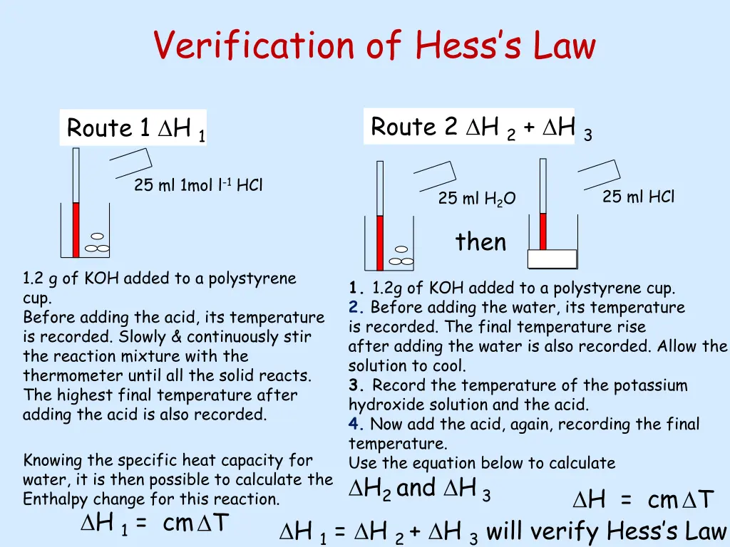 verification of hess s law 1